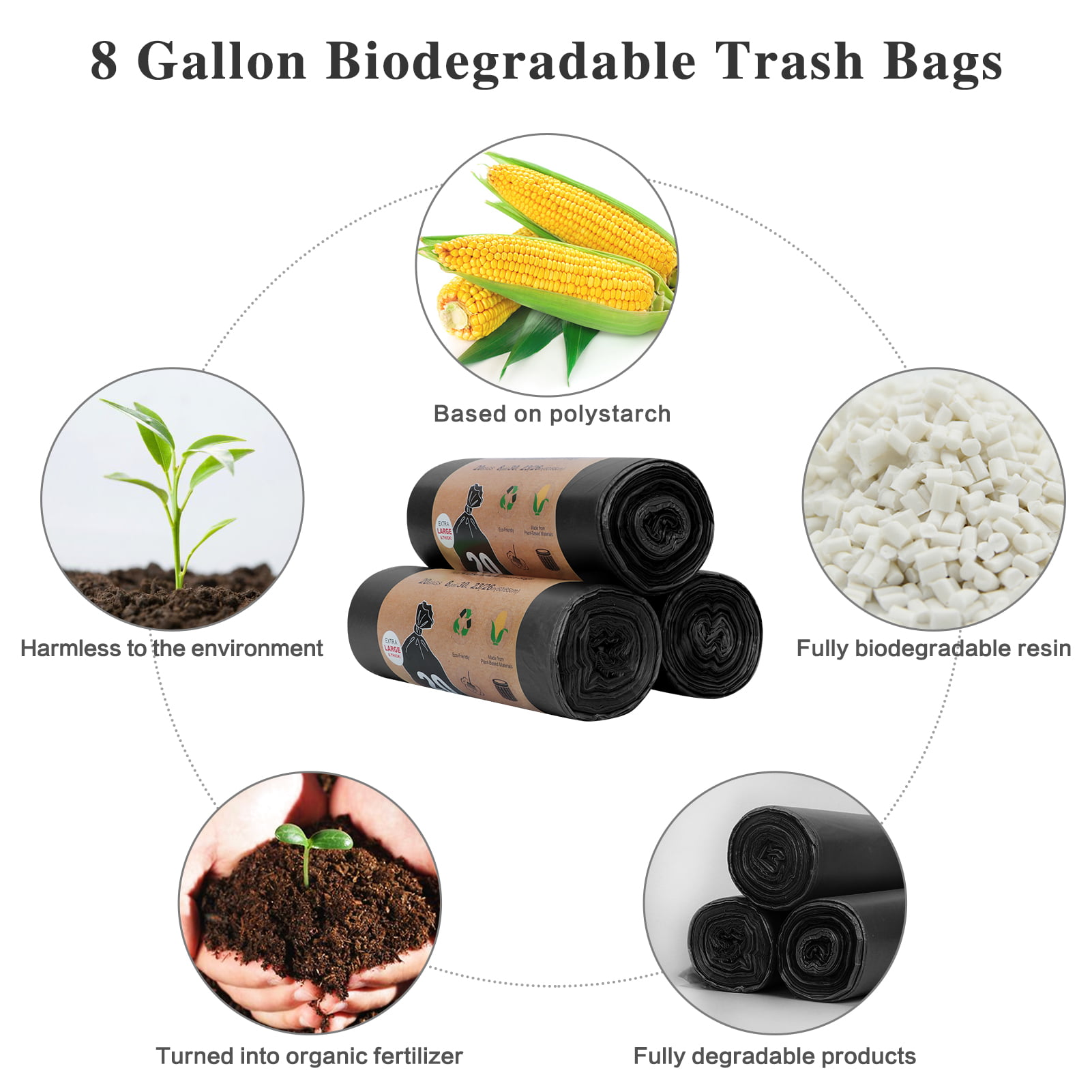 Aircover 8-12 Gallon Biodegradable Trash Bags, 80 Count Extra