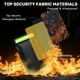 thumbnail image 3 of Paquete de 2 Fundas para Teléfono Móvil y Llaves de Coche: Bolsa con Bloqueo de Señal de Fuego y Agua para Máxima Privacidad y Seguridad., 3 of 5