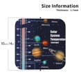 thumbnail image 2 of Honeii Solar System print Leather Coaster Set of 4, ideal for safeguarding your furniture from drinks spills and effortless cleanup-Square, 2 of 6