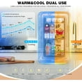 thumbnail image 4 of Advwin 22L Mini Fridge for Bedroom, Small Skincare Refrigerator Cooler for Drinks, Dorm, Office, White, 4 of 9