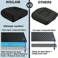 thumbnail image 5 of Winty Chair Cushions,Seat Cushion,Car Seat Cushion Chair Seat Cushion Comfortable Seat Cushion Pillow Chair Car Seat Cushion Butt Tailbone Back Tailbone Short Adult Seat Cushion,Seat Pads, 5 of 9