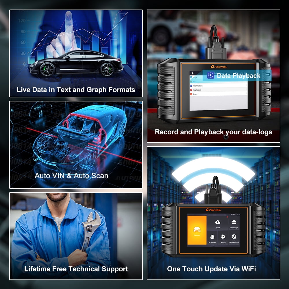 Foxwell NT710 OBD2 Scanner Automotive Bi-Directional Control Scan Tool for Acura Honda Scanner Car Full System Scanner 30 Reset Services JOBD Code Reader Fits for Honda Acura Upgraded NT510 Elite