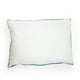thumbnail image 2 of Almohada Comfort Plus Firme - Estandar Spring Air Spring Air Comfort Plus, 2 of 3
