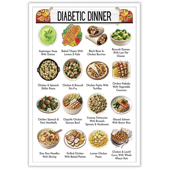 Healthy Food Grocery List Prints Poster Diabetes Dinner Diet Plan Diabetic Food Painting Chart Diabetic Meal Plan Wall Art For Restaurant Kitchen Room Wall Decor Posters