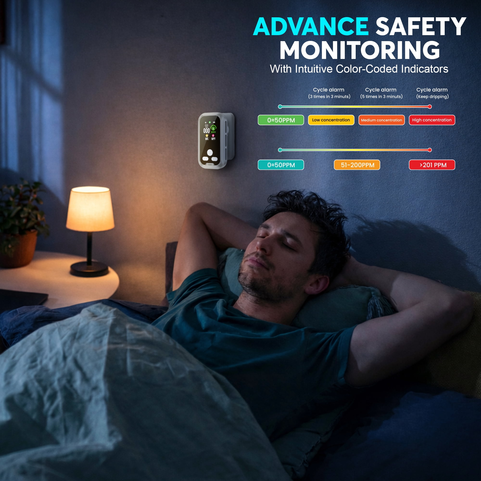 5 in 1 Smart Indoor Air Quality Monitor with Temperature &amp; Humidity, Multi-Gas Sensor, Real-Time Display for Home, RV &amp; Travel