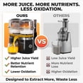 thumbnail image 4 of Dual-Head Automatic Citrus Juicer with Built-in Fruit Cutter, Electric Orange Juicer Machine & Lemon Squeezer, One-Touch Juicing for Orange, Lemon, Lime, Grapefruit, Detachable, Easy to Clean (White), 4 of 8