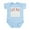 Sky Blue, variant on CafePress - Cape May New Jersey NJ Red Infant Bodysuit - Baby Light Bodysuit, Size Newborn - 24 Months