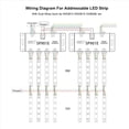 thumbnail image 5 of 3X SP901E LED Pixel SPI Signal Amplifier Repeater Addressable LED Strip and Dream Color Programmable LED Matrix Panel,3 x SPI Signal Amplifier Repeater,Photo color, 5 of 5