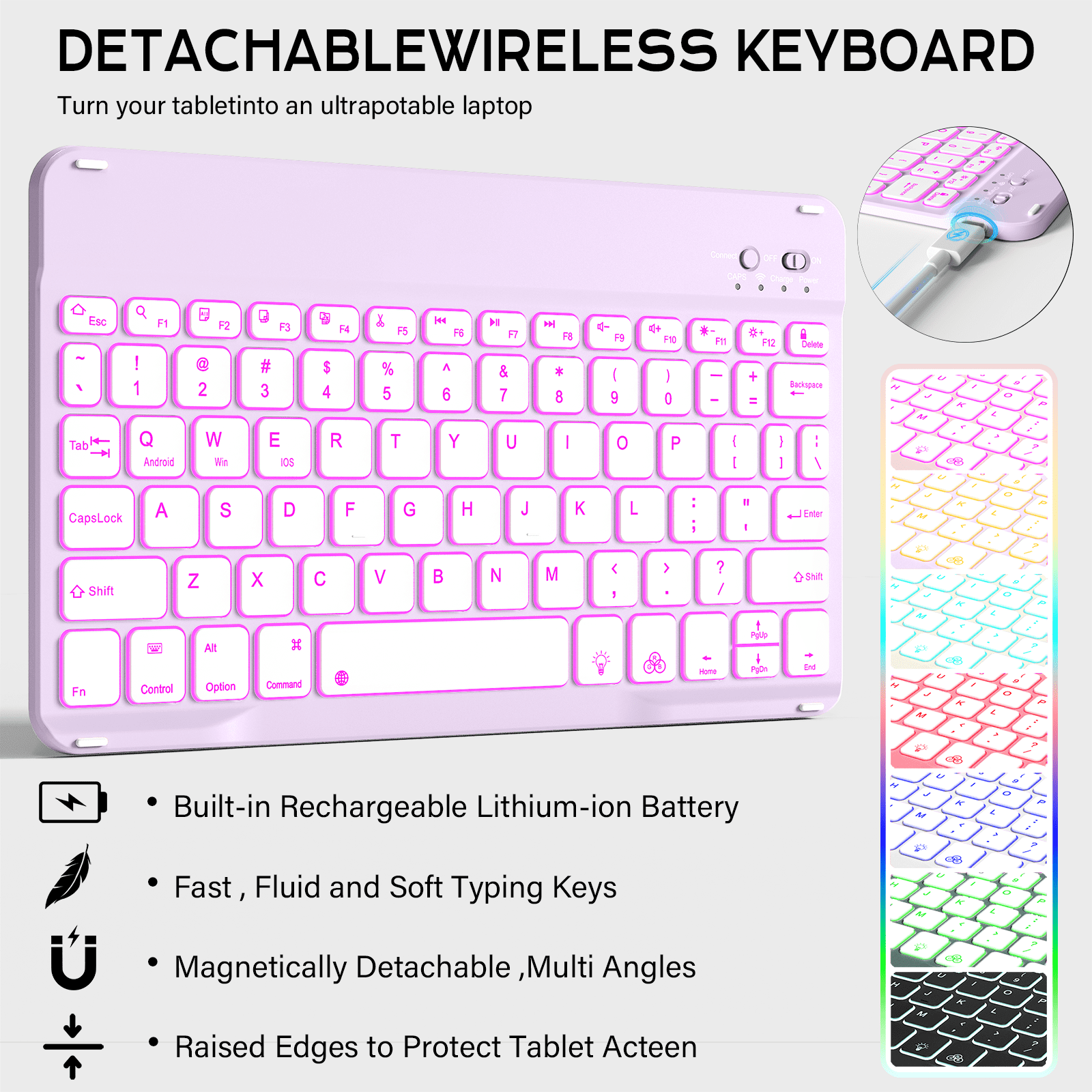Kenke Keyboard Case for iPad Air 11-inch M3/M2 (2025/2024), iPad Air 5th/4th Generation (2022/2020) - with Pencil Holder,7 Colors Backlit Keyboard,Wireless Detachable Keyboard Cover,(Purple)