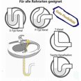 thumbnail image 4 of Drain Opener, Sink Unclogging Tool, 50 Pack Plastic Hair Snakes for Sewer, Kitchen, Bathroom Sink Green, Orange, 4 of 5
