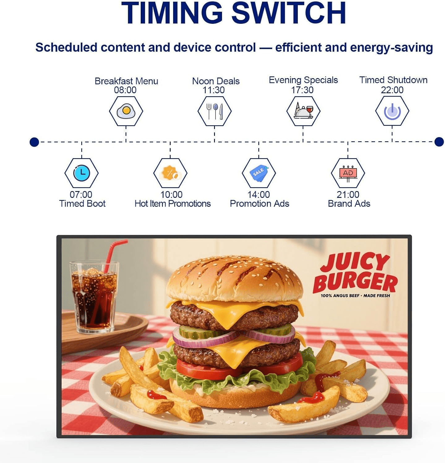 32 inch Digital Signage, 2500nits High Brightness Advertising Display, Slim Fit Frameless LCD Monitor, CMS Remote Publishing, 24/7 Operation, Smart Split Screen Play, HDMI/USB/WiFi/Android System