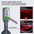 thumbnail image 3 of Electric Wine Aerator Pourer Automatic Wine Dispenser Pump with Retractable Tube for Instant One-Touch Oxidation Smart Wine Aerator Decanter Gift for Wine Lovers, 3 of 5