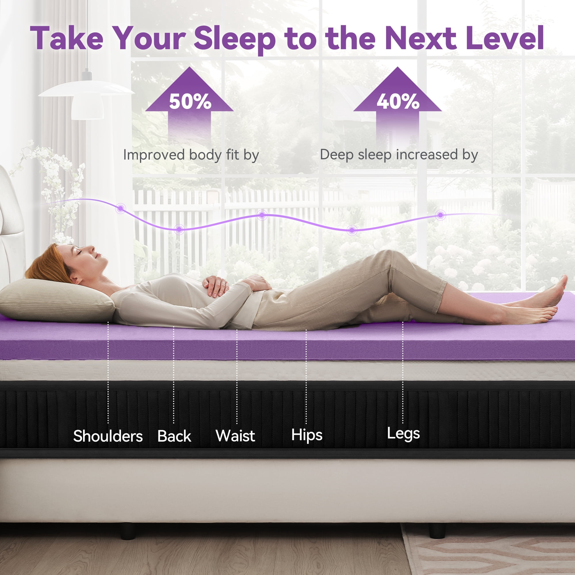 BDEUS 2" Mattress Topper, Gel Memory Foam Bed Topper for Pressure Relief, Twin Size