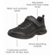 thumbnail image 3 of Zapatillas Skechers Dynamatic negro/negro1 talla 12 para niño pequeño, 3 of 8