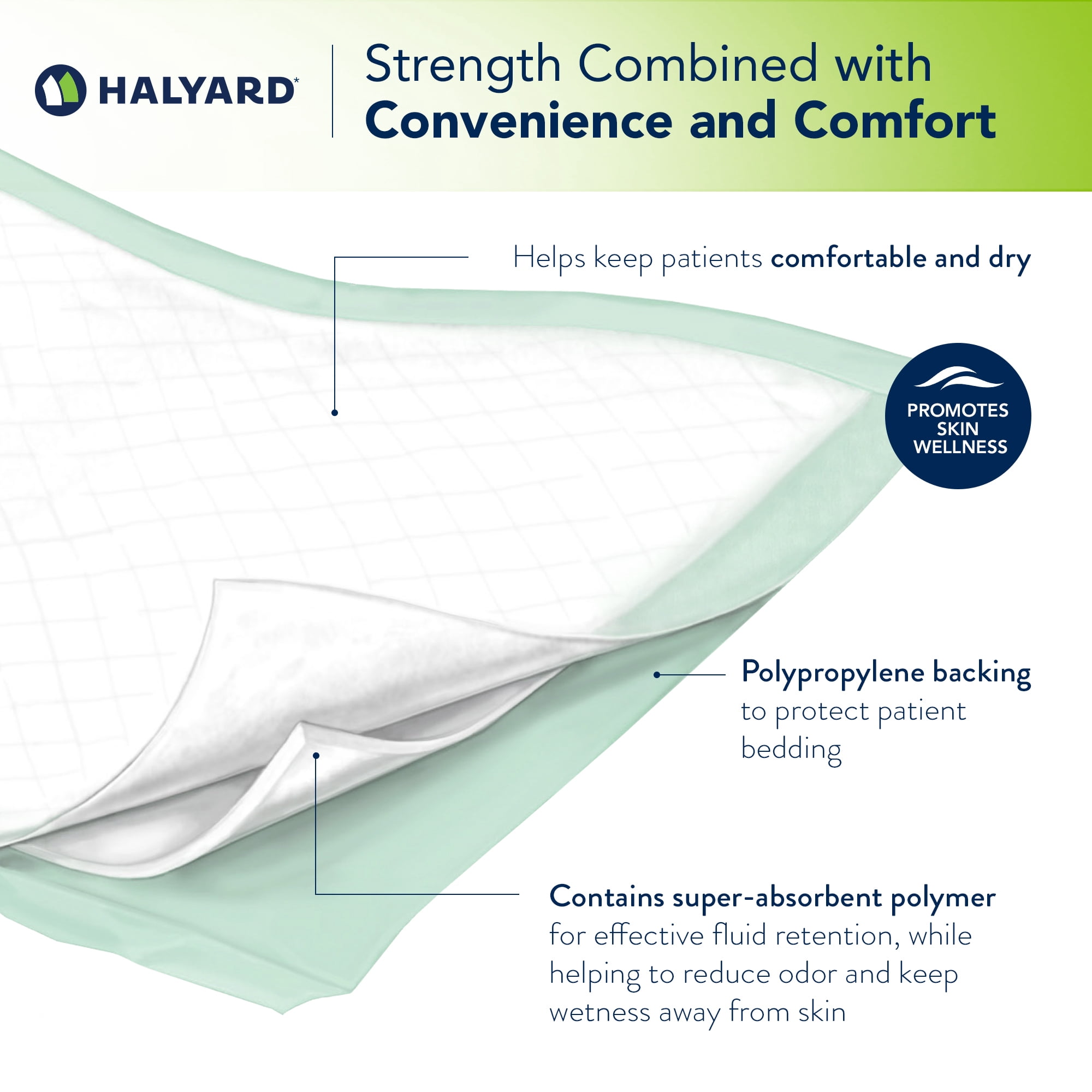 HALYARD Premium Disposable Underpads, 30 x 36 Inches Chux Pads - Light Green, Case of 50 - Incontinence Bed Pads for Adults with Airlaid Core for Moisture and Odor Control