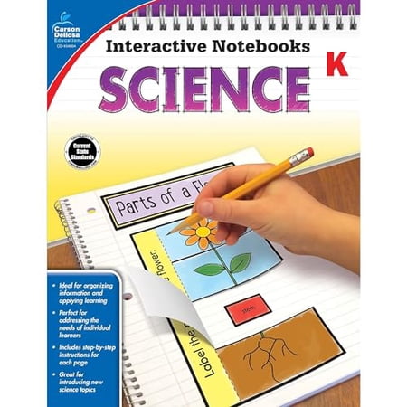 Pre-Owned Interactive Notebooks: Science Grade K (Paperback)