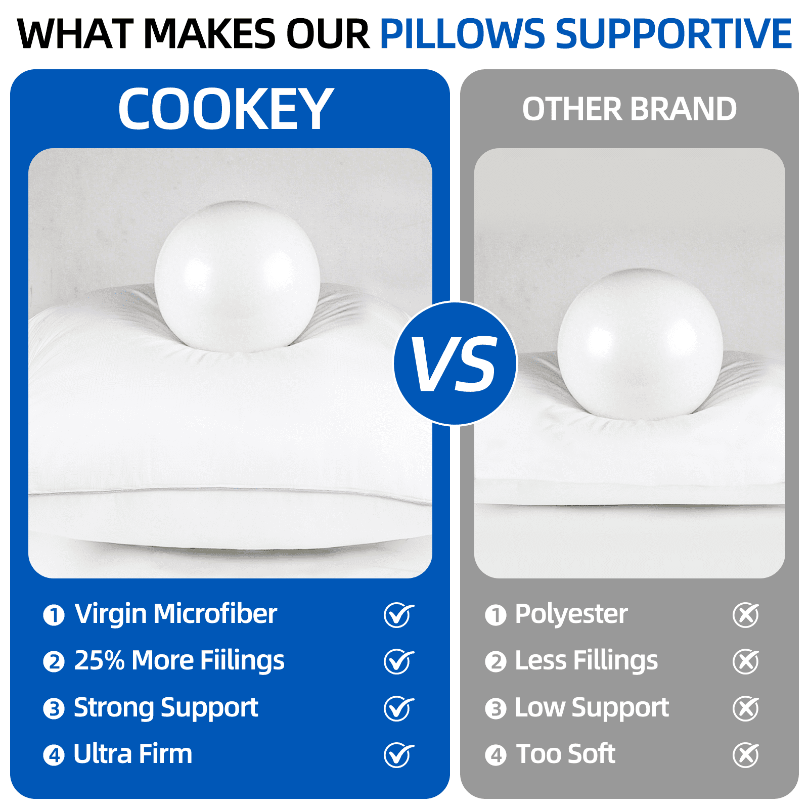 COOKEY 18 x 18 Throw Pillow Inserts(Set of 2),Indoor White Square Decorative Pillows for Couch & Bed