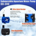 thumbnail image 3 of HLONK Living Energy Efficient Fountain Pump  530GPH, 3 of 5