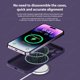 thumbnail image 4 of Original Liquid Silicone Magnetic Case For iPhone 11 13 12 14 15 Pro Max Plus For Magsafe Case Wireless Charge Cover Accessories, 4 of 5