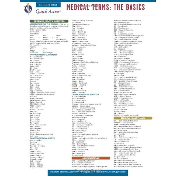 Pre-Owned Medical Terms: The Basics (REA Quick Access) Paperback