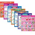 thumbnail image 1 of Basic French Verb Posters - Present Tense (7 pack), 1 of 8