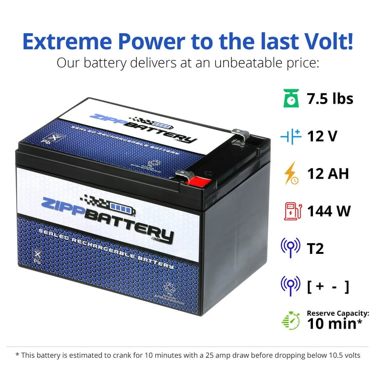 Genesis NP12-12 12 Volt 12 Amp Hour Battery (by Enersys)