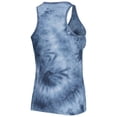 thumbnail image 3 of Women's Concepts Sport Navy Houston Astros Billboard Racerback Tank Top & Shorts Set, 3 of 5