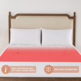 thumbnail image 2 of L'AGRATY Heated Mattress Pad Twin Size for Cold Sleepers, 5 Heated Setting Coral Fleece Electric Mattress Pad , Bed Warmer with Single Controller & Auto Off 10 Hours, Fit Up to 21 Inch, 75"x39", 2 of 9