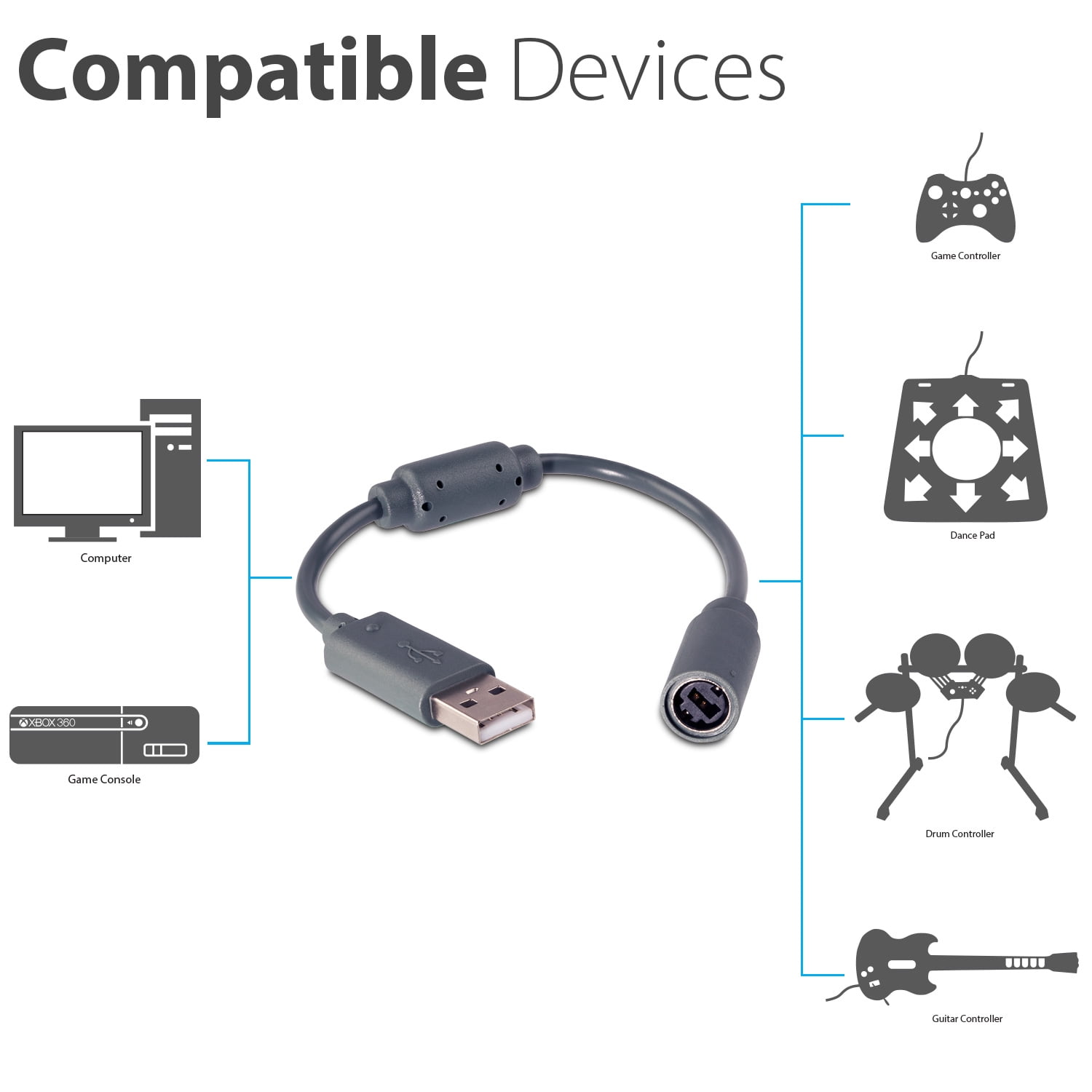 Fosmon Replacement Dongle Usb Breakaway Cable For Xbox 360 Wired
