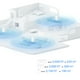 thumbnail image 4 of ROUTER TP LINK MESH DECO X10 3 PACK WIFI DUAL BAND AX1500, 4 of 6