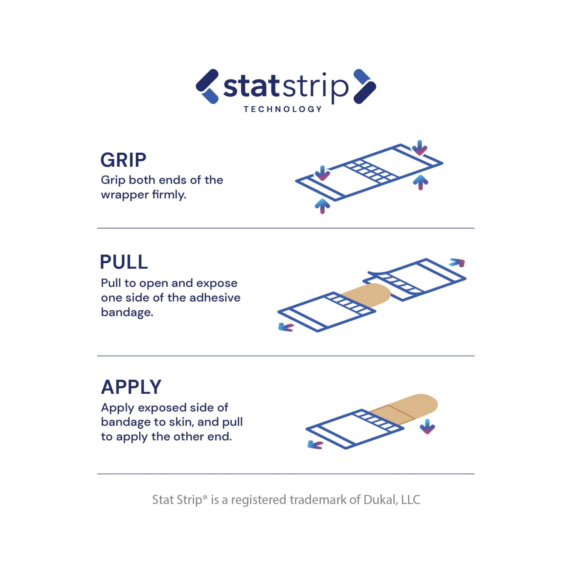 Design Series Matey’s Adhesive Bandages with Stat Strip Technology, ¾” x 3” (Case of 1200)