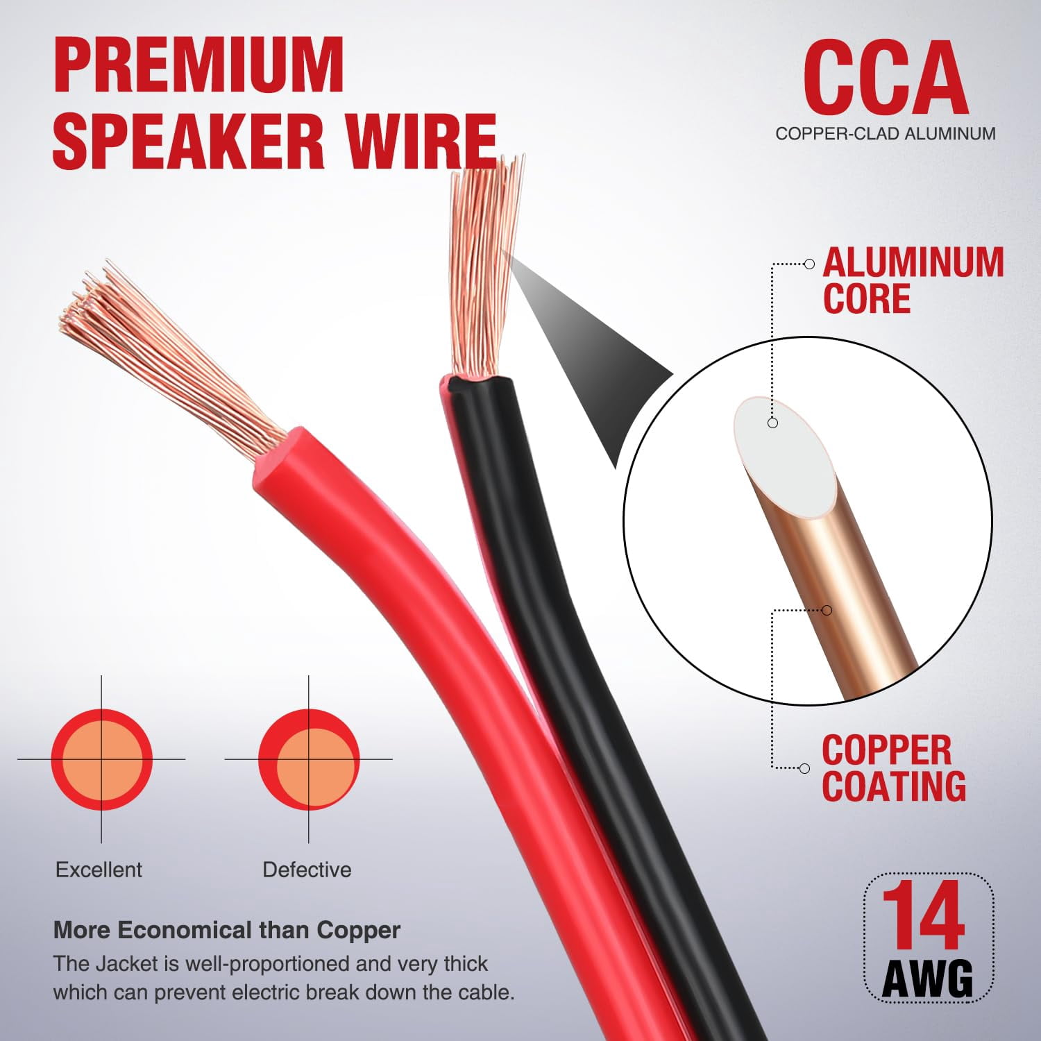 Nilight 14AWG Electrical Wire 100ft Copper Clad Aluminum 2-Conductor Red/Black for LED Lighting 12V/24V DC