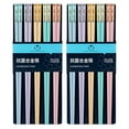 thumbnail image 1 of Alloy Chopsticks Set with Matching Spoons, Anti-Bacteria Proof Design for Healthy Dining, Dishwasher Safe Reusable Utensils, One-Person-One-Set Color Coding, 1 of 9