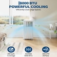 thumbnail image 5 of JoanKaren 8000 BTU Portable Air Conditioner Up to 350 Sq. Ft. 3-in-1 AC Unit with Cooling,Dehumidifier & Fan,Energy-Saving,24-Hr Timer,Full Window Kit,White, 5 of 10