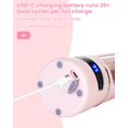 thumbnail image 2 of Nimbelephant Personal Portable Blender - Smoothies & Shakes - 20Oz/600ml Large Capacity High Power Cordless Blender (Pink), 2 of 7
