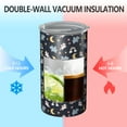 thumbnail image 2 of 20oz Coffee Tumblers Blue Cartoon Unicorn Hippo Rainbow Moon Pattern Stainless Steel Vacuum Insulated Travel Tumbler Coffee Cups Mug with Lid and Straw with Cleaning Brush for Cold & Hot Drinks, 2 of 5