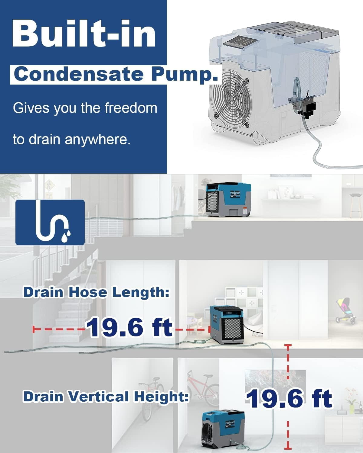 AlorAir 180 PPD LGR Commercial Dehumidifier with Pump, 28 Gallons Heavy Duty Industrial Water Damage Restoration Dehumidifier for Homes Basements, Garages, and Job Sites, Blue