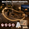 thumbnail image 4 of MosquitoRepellent36 Balls – MosquitoRepellentOutdoor Patio & Indoor, Natural Mosquito Deterrent for Yard, Patio, Camping & Travel, 4 of 7
