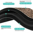 thumbnail image 6 of Cartoon Leopard Print Dog Mat - Playful Cheetah Design Feeding Pad - Multi-Layer Absorbent Core - Easy Rinse Clean for Busy Owners, 6 of 7