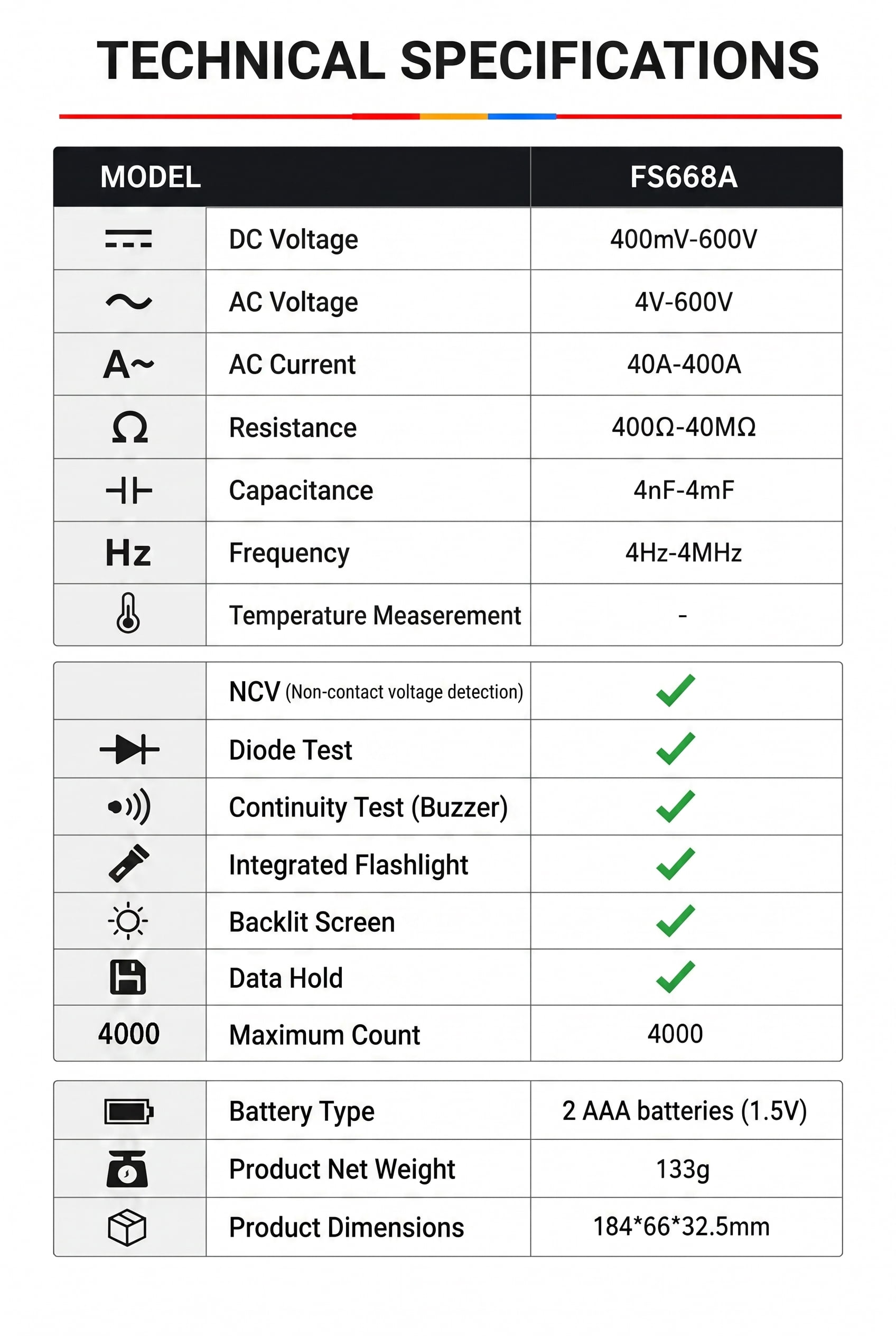 Digital Clamp Meter Multimeter, 4000 Counts AC/DC Voltage & Current Tester with NCV, Live Wire Detection, LED Flashlight for Home & Automotive