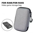 thumbnail image 4 of EVA Protective Bag for R35S Handheld Game Console - Compact Storage & Anti-Damage Design, 4 of 8
