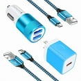thumbnail image 1 of Chenchen Quick Charge 3.0 Fast Phone Charger for Google Pixel 9a, 9, 9 Pro XL Fold, Samsung Galaxy A56 A36 A26 A16 A55 A35 A15 A53 5G A71 A51 A52 A42 A32 A12 A13 A14 A23 5G A03s A04s A41 A31 A21, 1 of 1