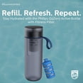 thumbnail image 3 of Botella de agua PHILIPS Water GoZero Active sin BPA 950 ml azul, 3 of 6