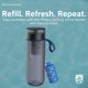 thumbnail image 3 of Botella de agua PHILIPS Water GoZero Active sin BPA 950 ml azul, 3 of 6