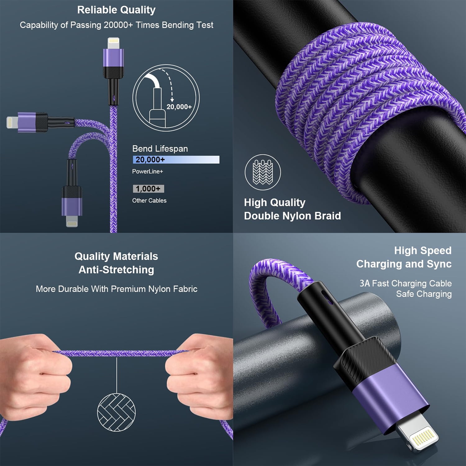 USB A to Lighting Cable 6FT 10FT,Zacenei 4Pack iPhone Charging Cable 6FT 10FT Charging Cords iPhone Power Cords Nylon 3A High Speed Fast Charging Wire USB Lighting Charger Cable Compatible for iPhone