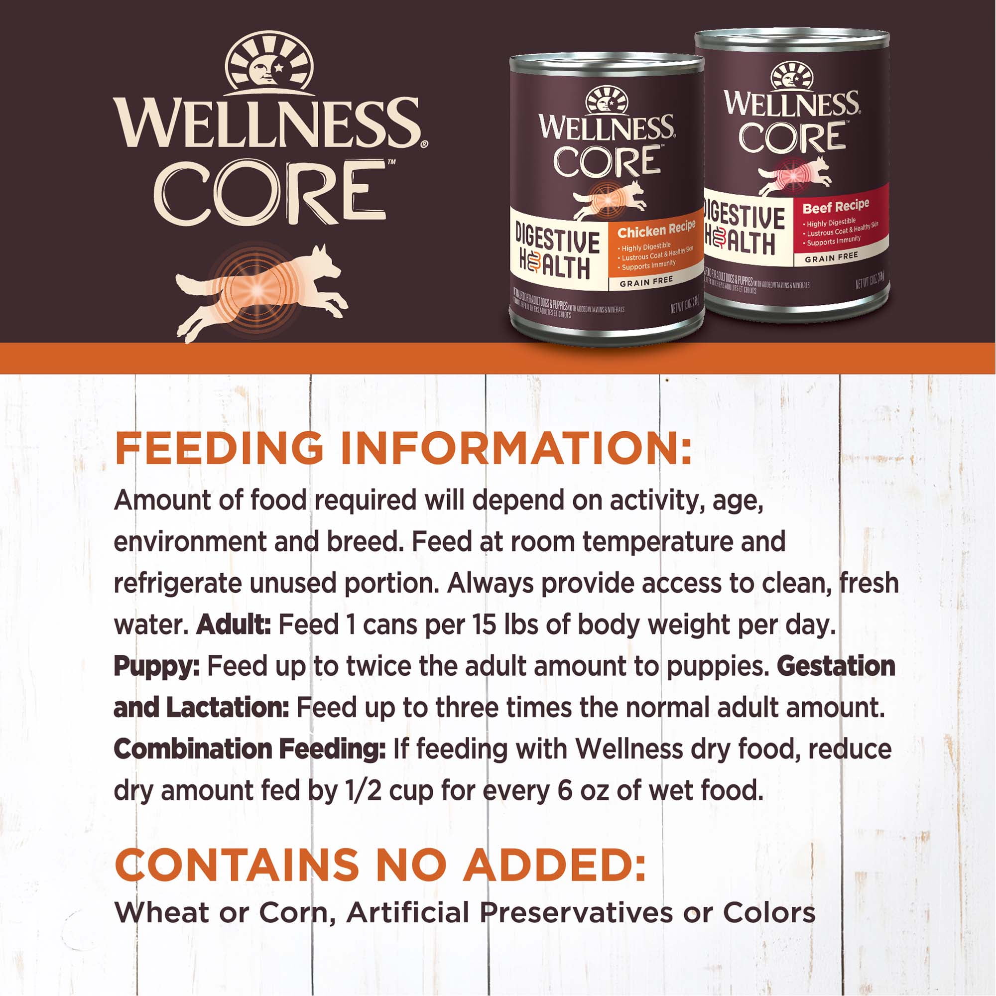 Wellness CORE Digestive Health Pate Variety Pack Adult Canned Wet Dog Food, Grain Free, Sensitive Stomach, Natural 13 oz, Pack of 6 Cans