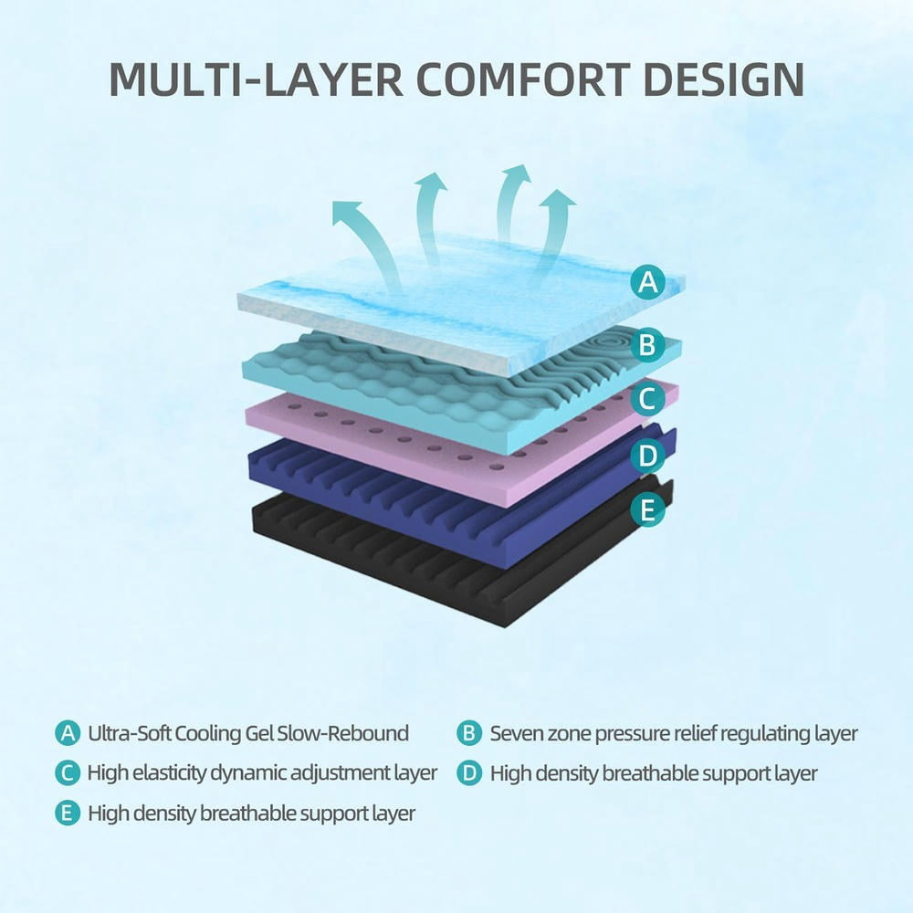 Barara King 12 Inch Queen Size Bed Mattress High Rebound Comfort Breathable Cooling Sterilizing Eco Conscious Modern Design, White