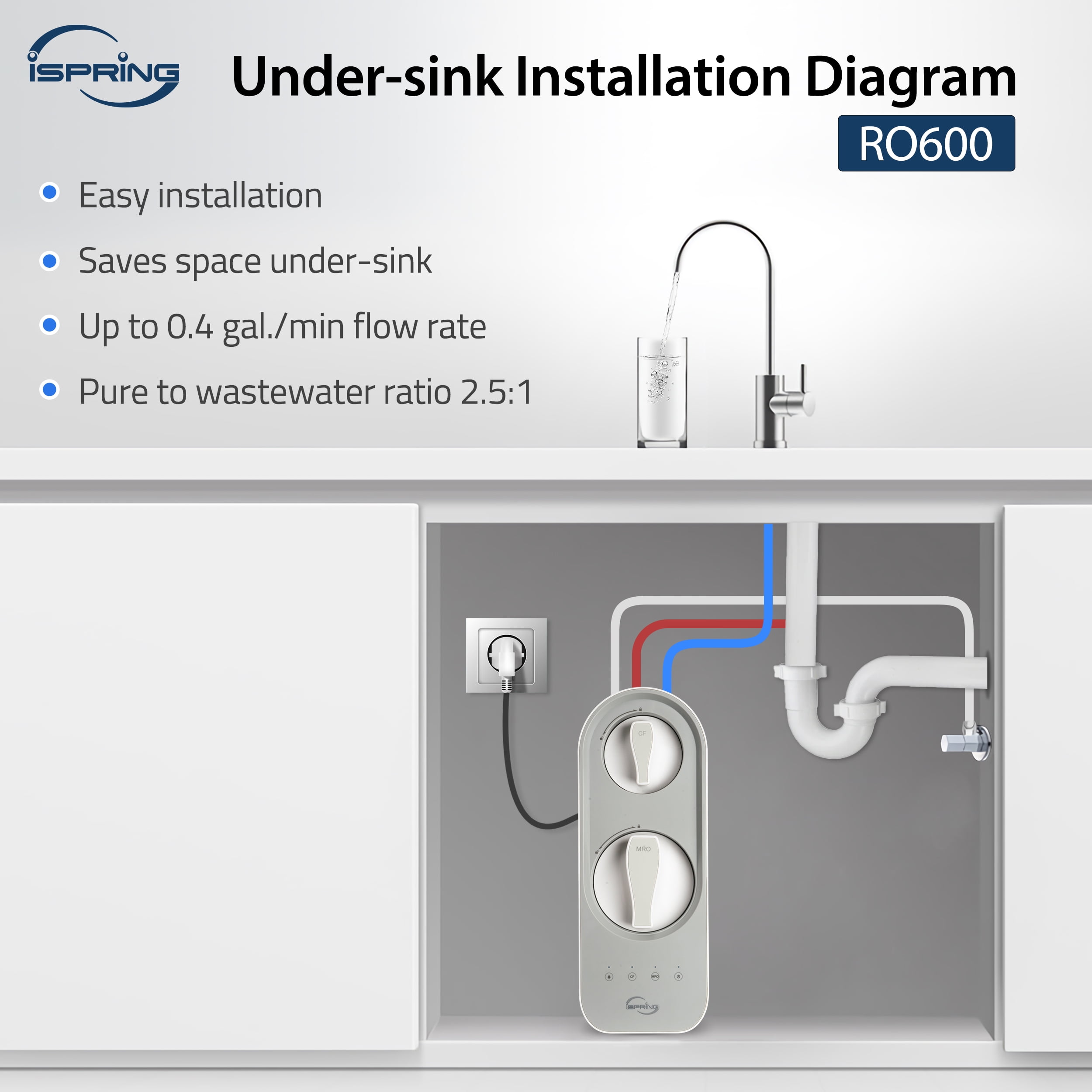 iSpring RO600BN Tankless RO Reverse Osmosis Water Filtration System, 600 GPD Fast Flow, Brushed Nickel Faucet, 2.5:1 Pure to Drain Ratio