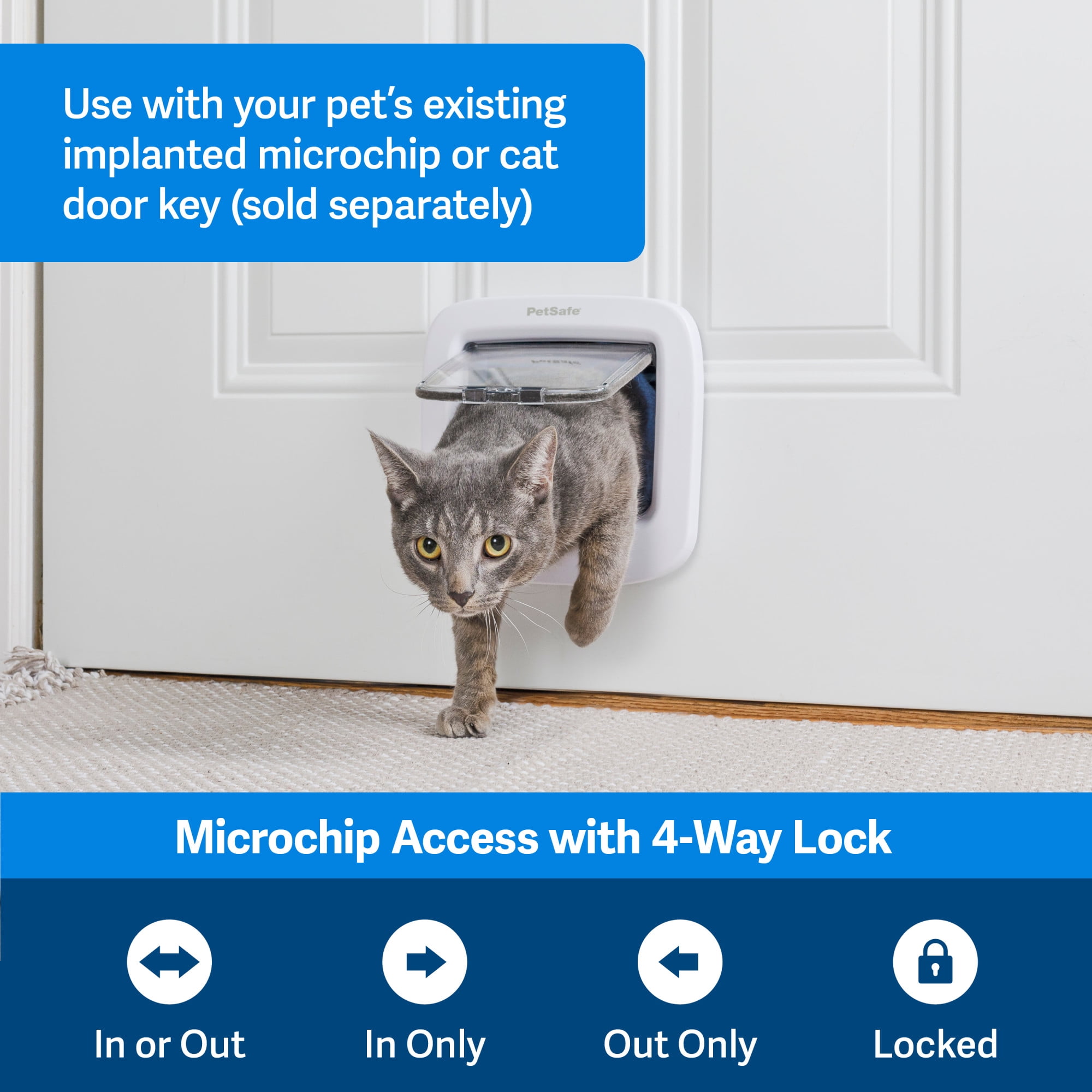 Petsafe Microchip Rfid Cat Door 4 Way Locking Walmart Com