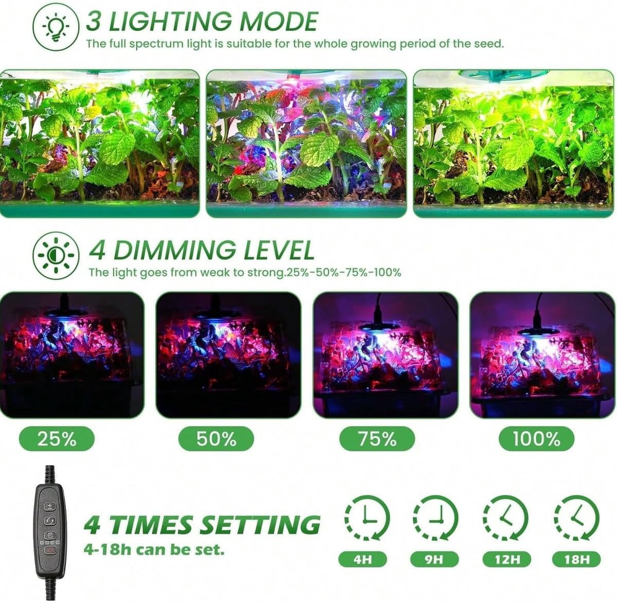 Adjustable Humidity Seed Starter Trays with Grow Light, 6-Pack Seed Starting Kit with Timer & Dimmable Lights, High-Dome Humidity Lids, Extra-Thick Seedling Trays for Indoor Gardening(6 Pack)